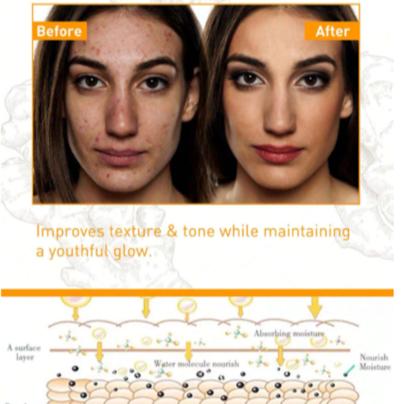 Turmeric Anti Oxidation Face Serum